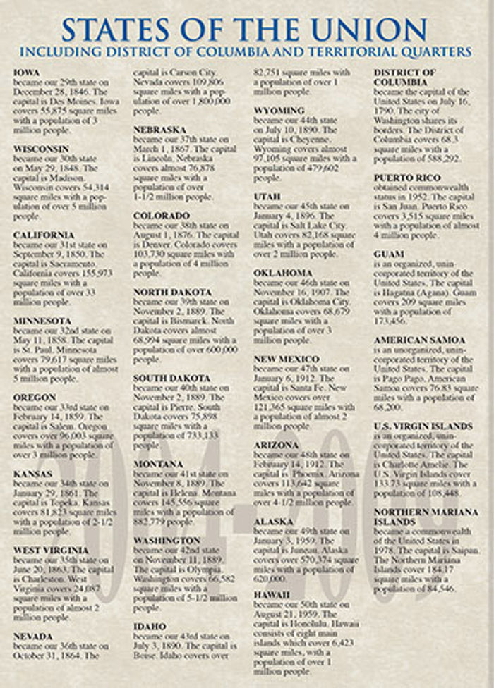 Harris Folder: State Quarters (120 openings) 1999-2009 #2841